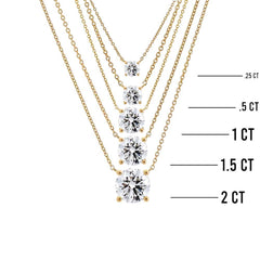 Lab Grown Diamond Round Solitaire Necklace 14K - The Closet